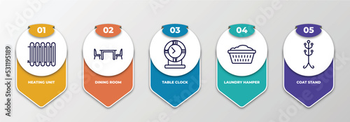 infographic template with thin line icons. infographic for furniture & household concept. included heating unit, dining room, table clock, laundry hamper, coat stand editable vector.