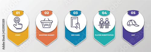 infographic template with thin line icons. infographic for football concept. included point, shopping basket, red card, player substitution, hat editable vector.