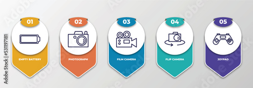 infographic template with thin line icons. infographic for electronic stuff fill concept. included empty battery, photograph, film camera, flip camera, joypad editable vector.