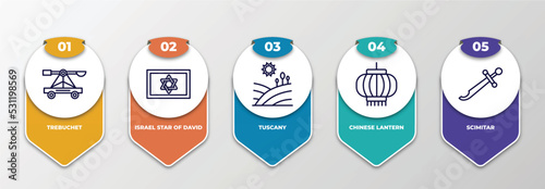 infographic template with thin line icons. infographic for cultures concept. included trebuchet, israel star of david, tuscany, chinese lantern, scimitar editable vector.