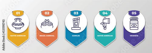 infographic template with thin line icons. infographic for culture concept. included native american pot, brazil carnival mask, kankles, native american axes, vegemite editable vector.