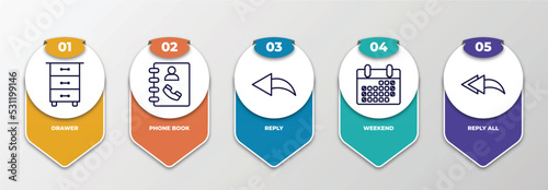 infographic template with thin line icons. infographic for content concept. included drawer, phone book, reply, weekend, reply all editable vector.