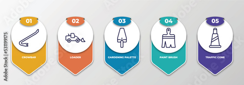 infographic template with thin line icons. infographic for construction tools concept. included crowbar, loader, gardening palette, paint brush, traffic cone editable vector.
