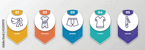 infographic template with thin line icons. infographic for clothes concept. included shawl, pyjamas, boxers, t shirt, cravat editable vector.