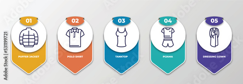 infographic template with thin line icons. infographic for clothes concept. included puffer jacket, polo shirt, tanktop, pijama, dressing gown editable vector.