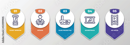 infographic template with thin line icons. infographic for cinema concept. included ticket window, hitman, slide projector, soundtrack, hd movie editable vector.
