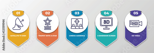infographic template with thin line icons. infographic for cinema concept. included satellite tv dish, trophy with a star, cinema audience, 3 dimension screen, hd video editable vector.