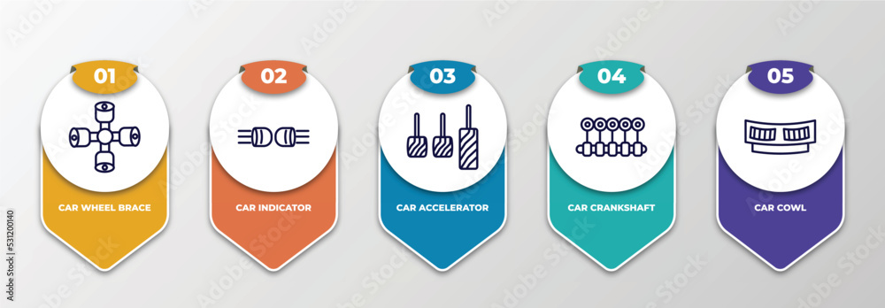 Infographic Using Engine Parts infographic template with thin line icons. infographic for car parts ...