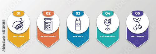 infographic template with thin line icons. infographic for bistro and restaurant concept. included half lemon, jar full of food, milk brick, ice cream balls cup, two cherries editable vector.