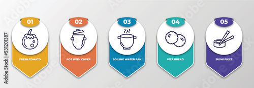 infographic template with thin line icons. infographic for bistro and restaurant concept. included fresh tomato, pot with cover, boiling water pan, pita bread, sushi piece editable vector.