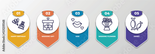 infographic template with thin line icons. infographic for birthday and party concept. included happy birthday, wedding gift, kiss, wedding flowers, sweet editable vector.