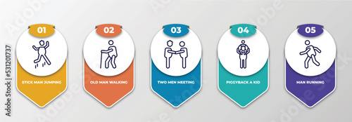 infographic template with thin line icons. infographic for behavior concept. included stick man jumping, old man walking, two men meeting, piggyback a kid, man running editable vector.