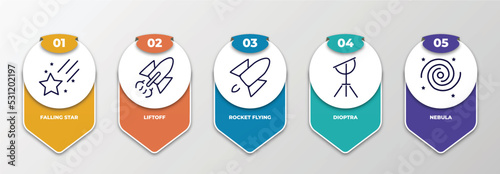 infographic template with thin line icons. infographic for astronomy concept. included falling star, liftoff, rocket flying, dioptra, nebula editable vector.