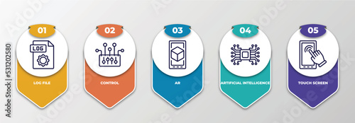 infographic template with thin line icons. infographic for artificial intelligence concept. included log file, control, ar, artificial intelligence, touch screen editable vector.