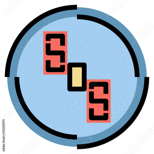 sos
