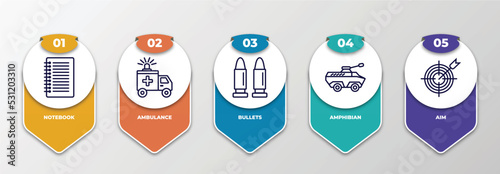 infographic template with thin line icons. infographic for army concept. included notebook, ambulance, bullets, amphibian, aim editable vector.
