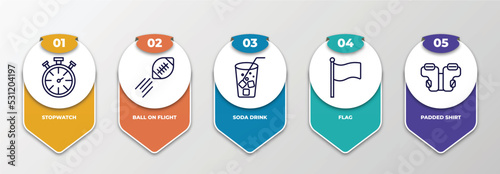 infographic template with thin line icons. infographic for american football concept. included stopwatch, ball on flight, soda drink, flag, padded shirt editable vector.