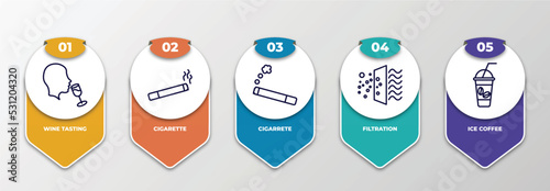 infographic template with thin line icons. infographic for alcohol concept. included wine tasting, cigarette, cigarrete, filtration, ice coffee editable vector.