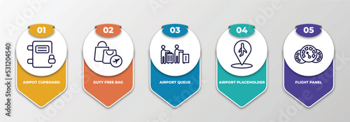 infographic template with thin line icons. infographic for airport terminal concept. included airpot cupboard, duty free bag, airport queue, airport placeholder, flight panel editable vector.