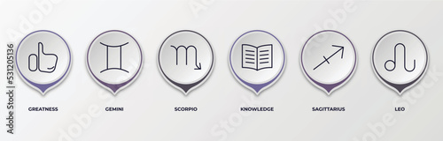 infographic template with outline icons. infographic for zodiac concept. included greatness, gemini, scorpio, knowledge, sagittarius, leo editable vector.