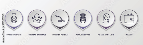 infographic template with outline icons. infographic for woman clothing concept. included stylish perfume bottle, handbag of female, eyeliner pencils, perfume bottle, female with long hair, wallet