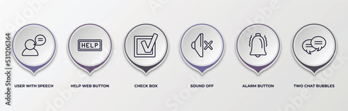 infographic template with outline icons. infographic for user interface concept. included user with speech bubble, help web button, check box, sound off, alarm button, two chat bubbles editable