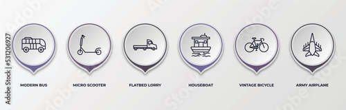 infographic template with outline icons. infographic for transportation concept. included modern bus, micro scooter, flatbed lorry, houseboat, vintage bicycle, army airplane editable vector.
