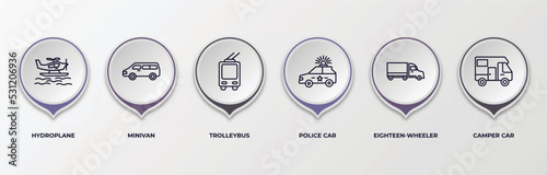 infographic template with outline icons. infographic for transportation concept. included hydroplane, minivan, trolleybus, police car, eighteen-wheeler, camper car editable vector.