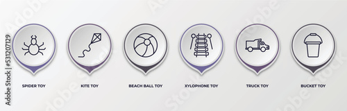 infographic template with outline icons. infographic for toys concept. included spider toy, kite toy, beach ball toy, xylophone truck bucket editable vector.