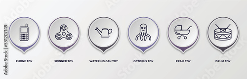infographic template with outline icons. infographic for toys collection. thin concept. included phone toy, spinner toy, watering can toy, octopus pram drum editable vector.