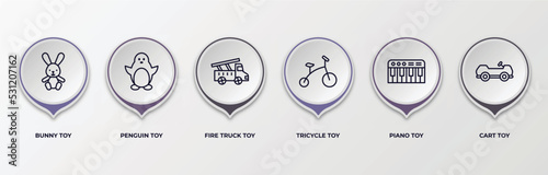 infographic template with outline icons. infographic for toys concept. included bunny toy, penguin toy, fire truck toy, tricycle piano cart editable vector.