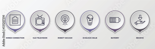 infographic template with outline icons. infographic for technology concept. included wired connection, old television, robot vacuum, ecologic bulb, baterry, receive editable vector. photo