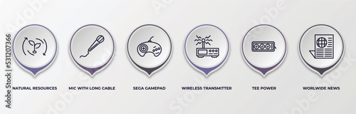 infographic template with outline icons. infographic for technology concept. included natural resources, mic with long cable, sega gamepad, wireless transmitter, tee power, worlwide news editable photo