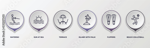 infographic template with outline icons. infographic for summer concept. included waterski, sun at sea, terrace, island with palm trees, flippers, beach volleyball editable vector.