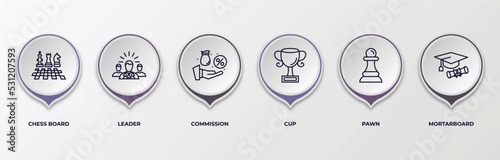 infographic template with outline icons. infographic for success concept. included chess board, leader, commission, cup, pawn, mortarboard editable vector.