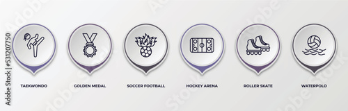infographic template with outline icons. infographic for sports concept. included taekwondo, golden medal, soccer football ball, hockey arena, roller skate, waterpolo editable vector.