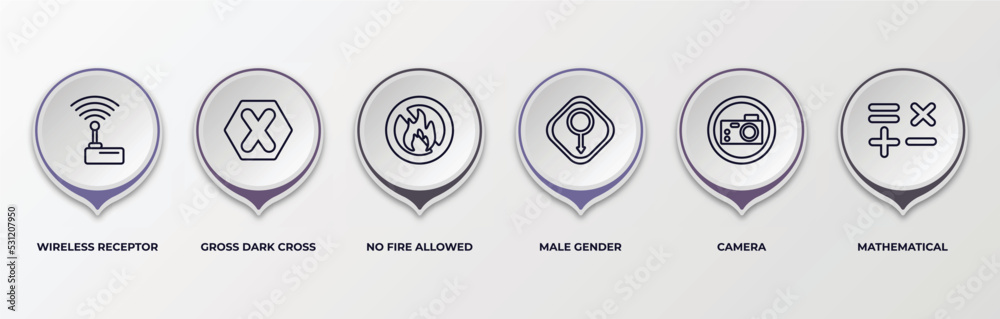Receptor Signage infographic template with outline icons. infographic for signs concept ...