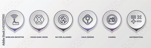 infographic template with outline icons. infographic for signs concept. included wireless receptor, gross dark cross, no fire allowed, male gender, camera, mathematical editable vector.