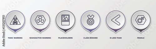 infographic template with outline icons. infographic for signs concept. included toxic warning, radioactive warning, placeholders, class reward, is less than, female editable vector.