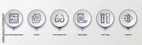 infographic template with outline icons. infographic for science concept. included electrocardiogram, notes, eye protector, medicines, test tube, convex editable vector.