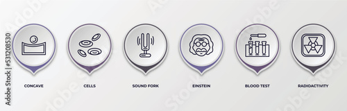 infographic template with outline icons. infographic for science concept. included concave, cells, sound fork, einstein, blood test, radioactivity editable vector.