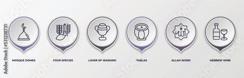 infographic template with outline icons. infographic for religion concept. included mosque domes, four species, laver of washing, tablas, allah word, hebrew wine editable vector.