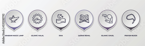 infographic template with outline icons. infographic for religion concept. included arabian magic lamp, islamic halal, isha, quran rehal, islamic ghusl, prayer beads editable vector.