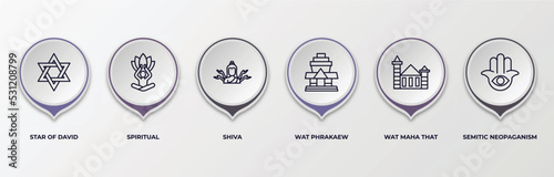 infographic template with outline icons. infographic for religion concept. included star of david, spiritual, shiva, wat phrakaew, wat maha that, semitic neopaganism editable vector.