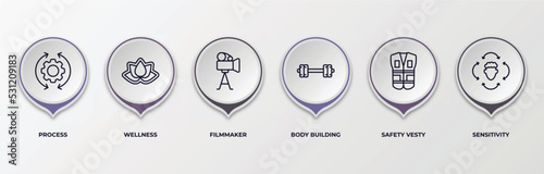 infographic template with outline icons. infographic for people skills concept. included process, wellness, filmmaker, body building, safety vesty, sensitivity editable vector.