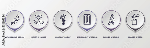 infographic template with outline icons. infographic for people concept. included witch flying broom, heart in hands, graduating boy, radiologist working, farmer working, leader speech editable