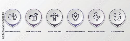 infographic template with outline icons. infographic for people concept. included pregnant priority, open present box, biceps of a man, insurance protection, scholar girl front, electromagnet