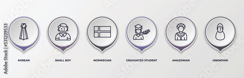 infographic template with outline icons. infographic for people concept. included korean, small boy, norwegian, graduated student, amazonian, unknown editable vector.