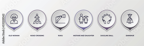 infographic template with outline icons. infographic for people concept. included old woman, road crossing, ruku, mother and daughter, juggling ball, emperor editable vector.