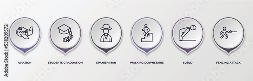 infographic template with outline icons. infographic for people concept. included aviation, students graduation hat, spanish man, walking downstairs, sujud, fencing attack editable vector.